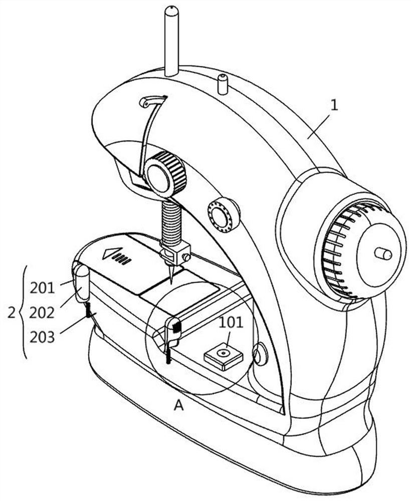 Protection device for sewing machine based on textile finished product manufacturing