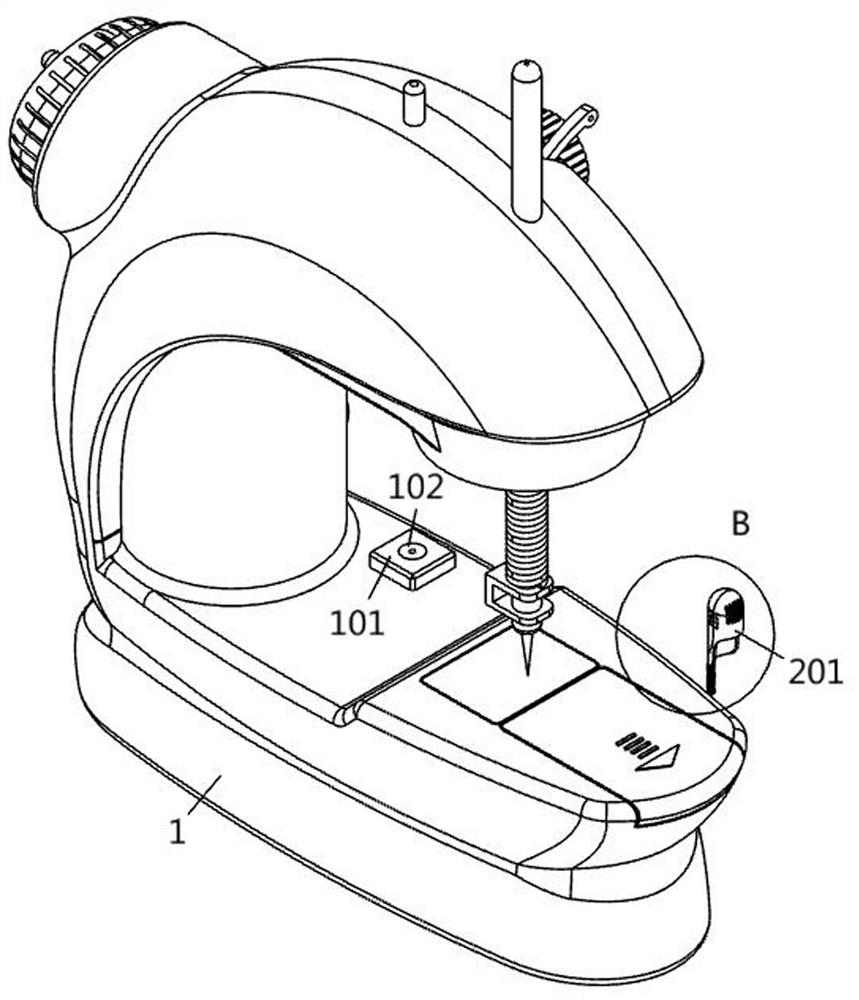 Protection device for sewing machine based on textile finished product manufacturing