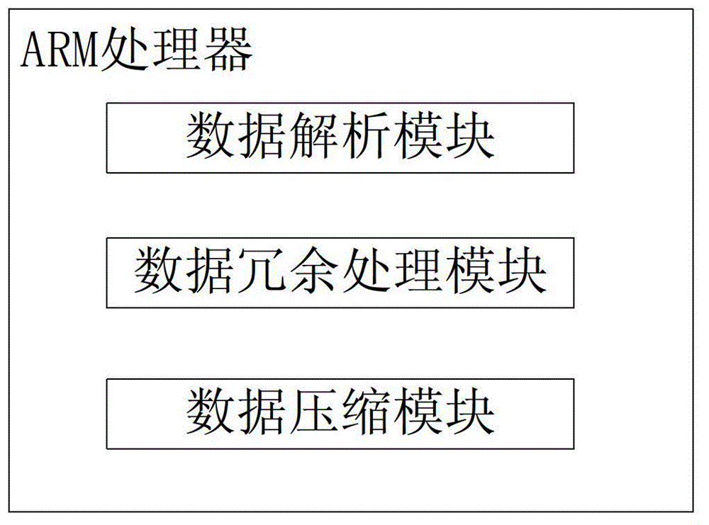 Automatic identification system (AIS) mobile base station system based on Beidou satellite communication system