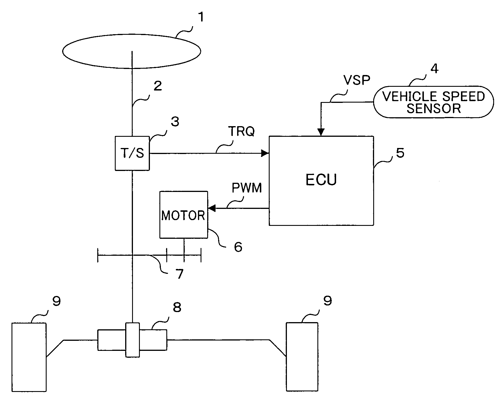 Electric power steering control apparatus