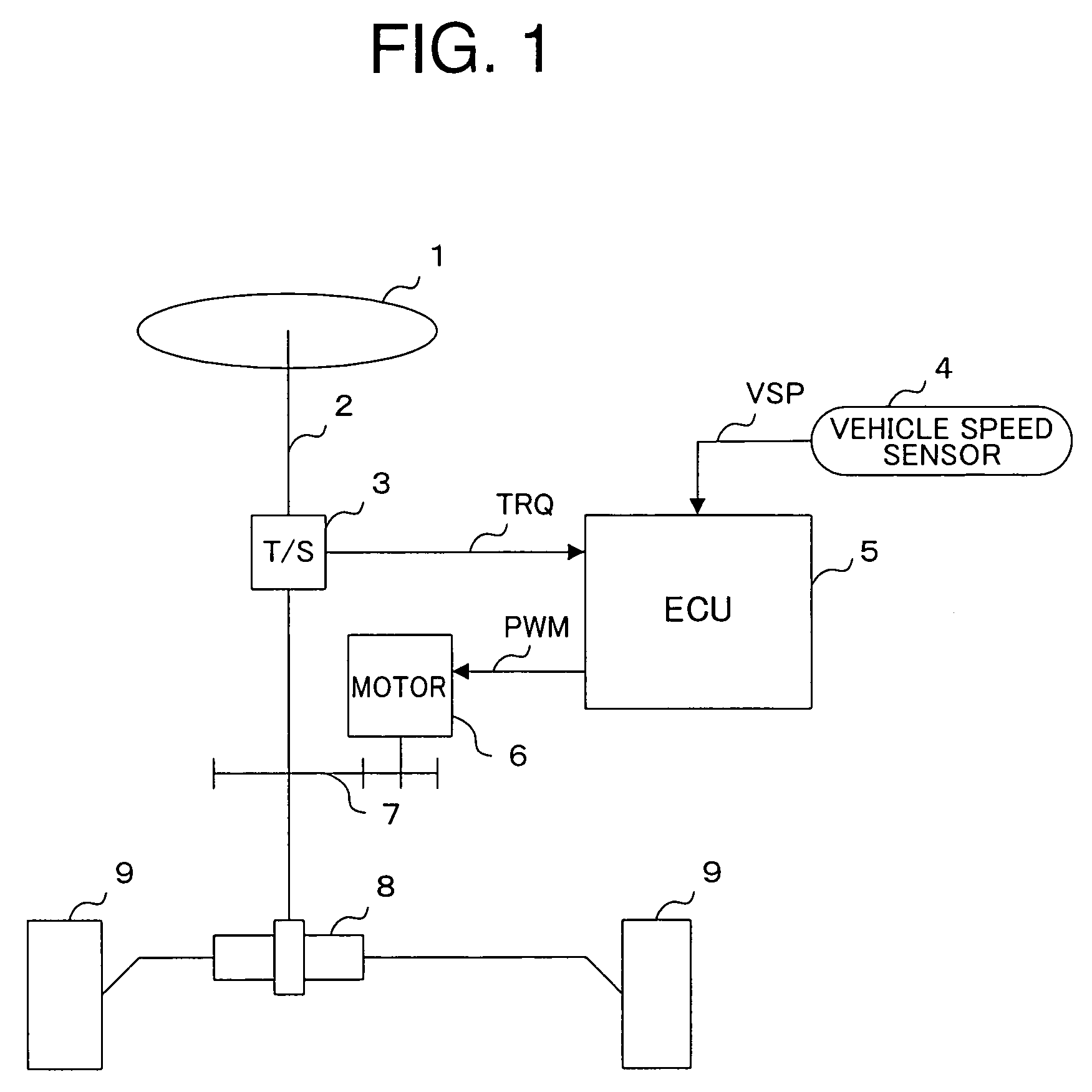 Electric power steering control apparatus