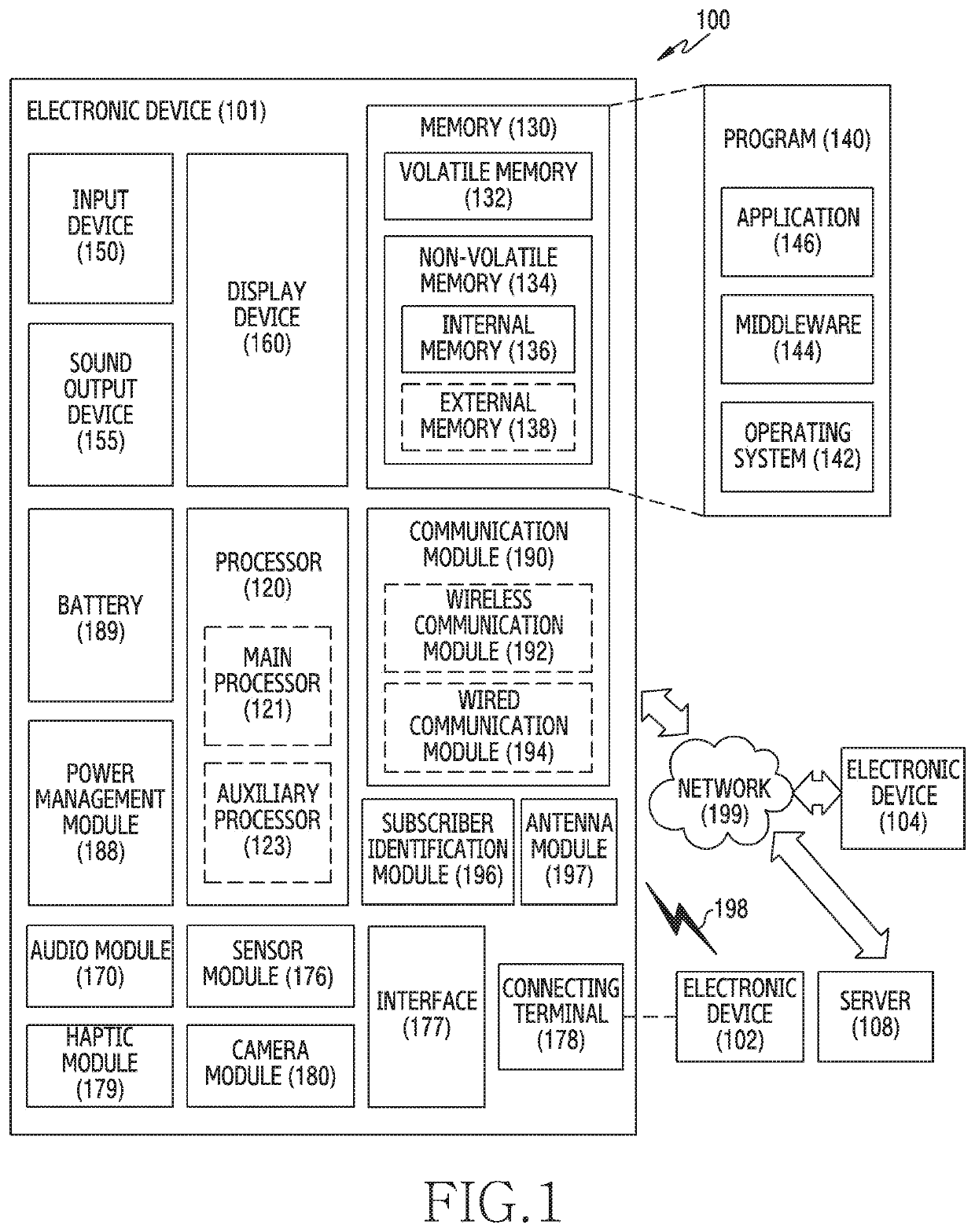 Electronic device for identifying external object and operating method thereof