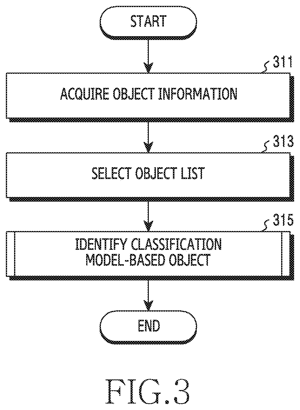 Electronic device for identifying external object and operating method thereof