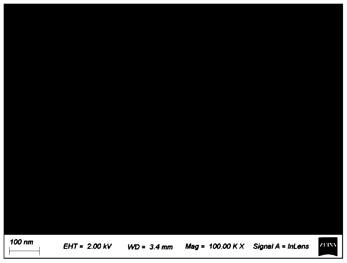 Core-shell structure compound fiber, preparing method thereof and application of compound fiber to polymer base flexible compound thin film