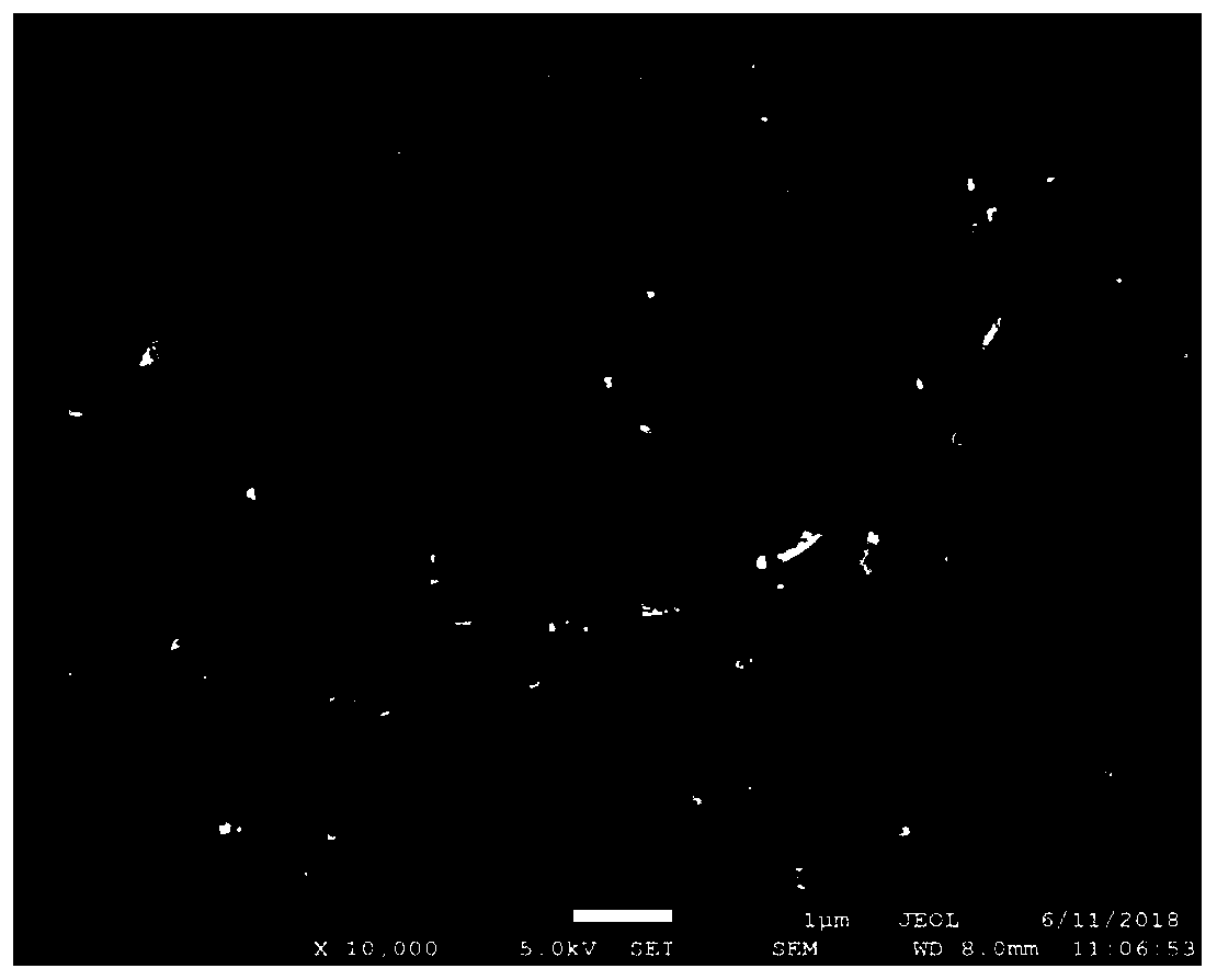 Core-shell structure compound fiber, preparing method thereof and application of compound fiber to polymer base flexible compound thin film