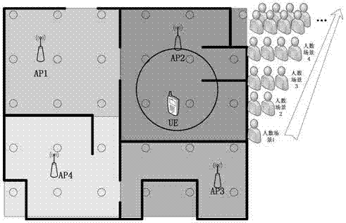 Fingerprint positioning method and server