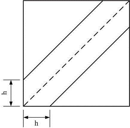 Fault diagnosis method for engaging and disengaging coil of circuit breaker