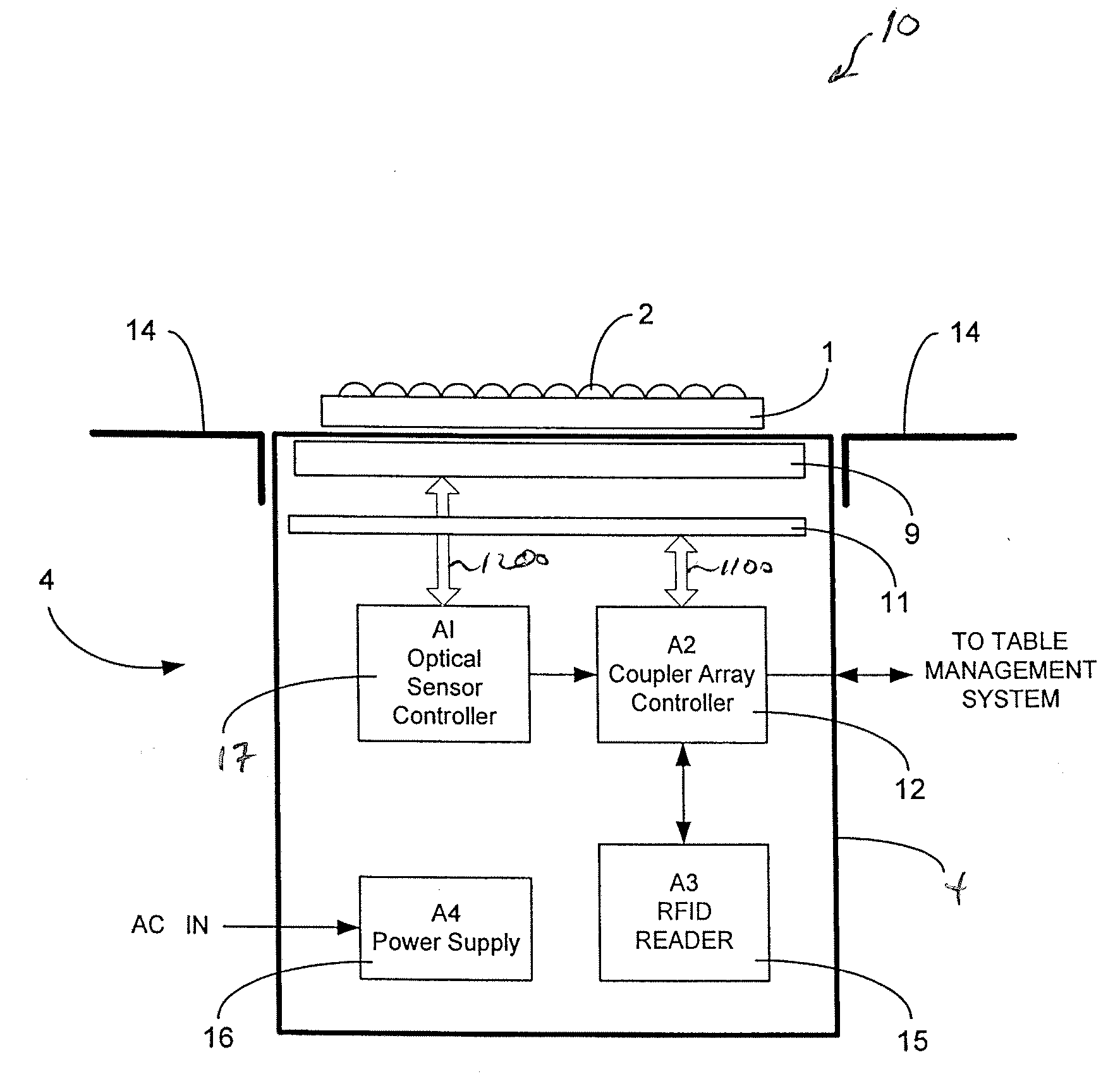 Multi-Sensor System for Counting and Identifying Objects in Close Proximity