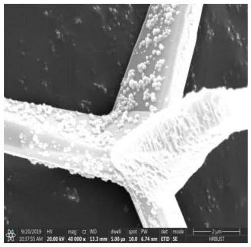 Preparation method of spherical Ag@T-ZnOw powder and method and application for preparing high-dielectric polymer composite film