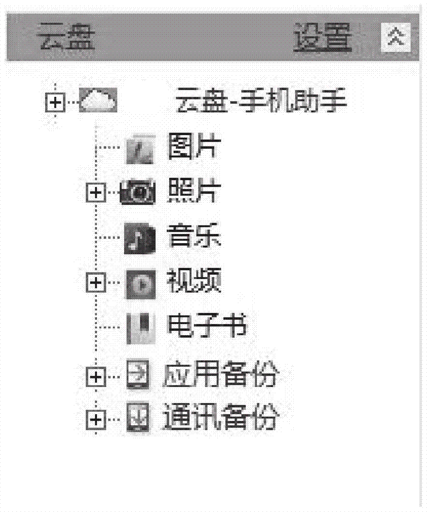 Method and device for backing up and restoring mobile device data