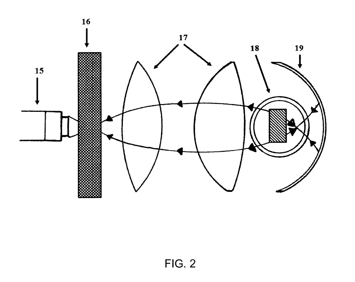 Two-way photodynamic therapy stereo colposcope for diagnosing and treating diseases of the female genital tract