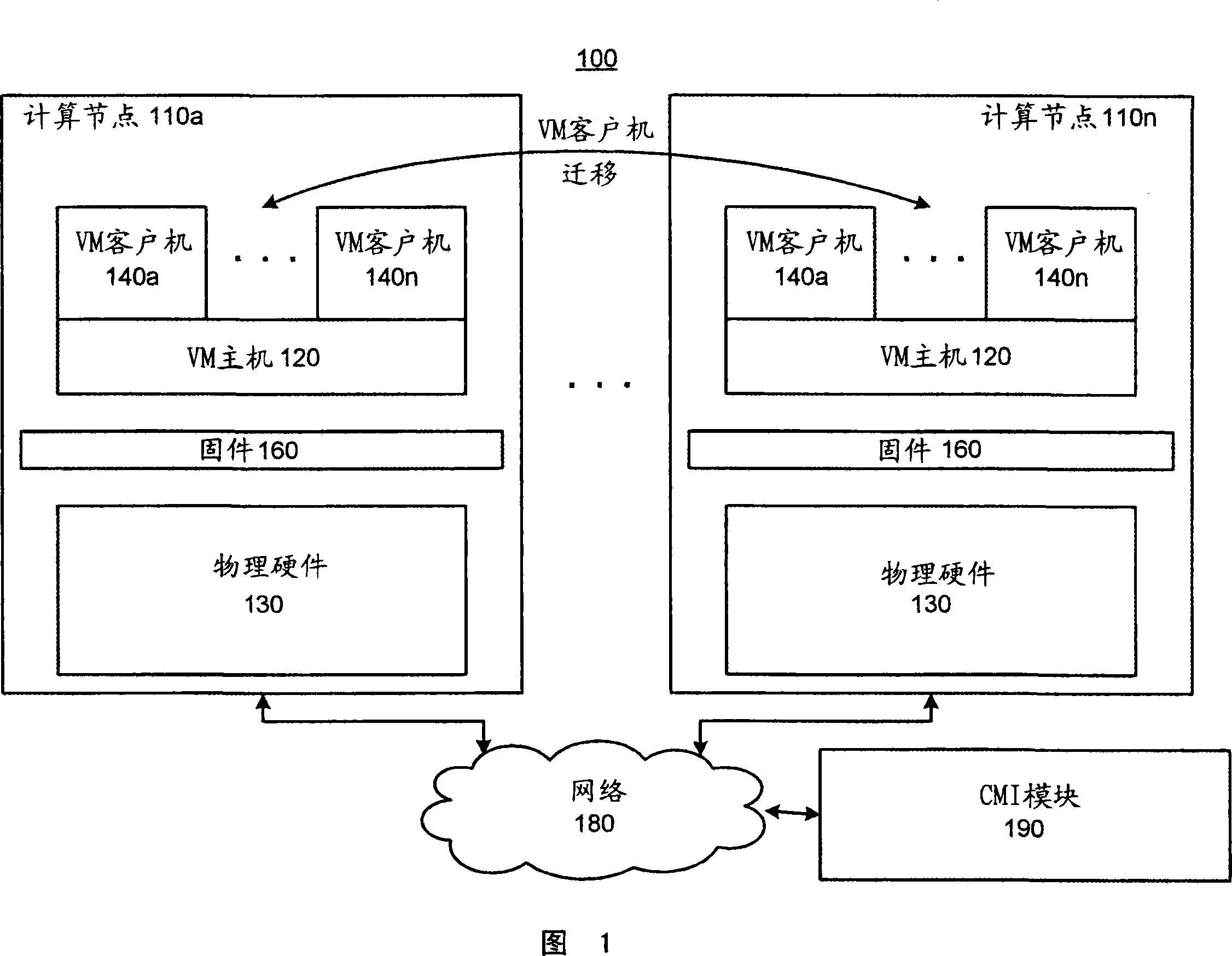 Regulating power consumption