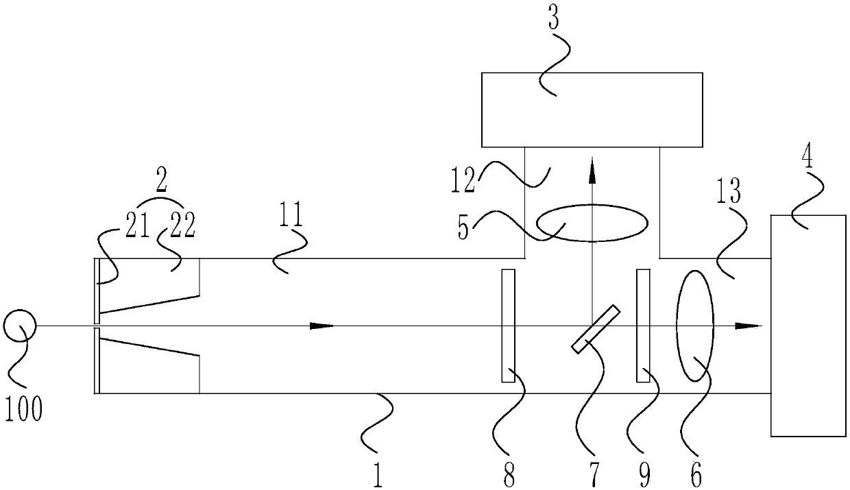 Neutron and X-ray double-spectrum imaging camera