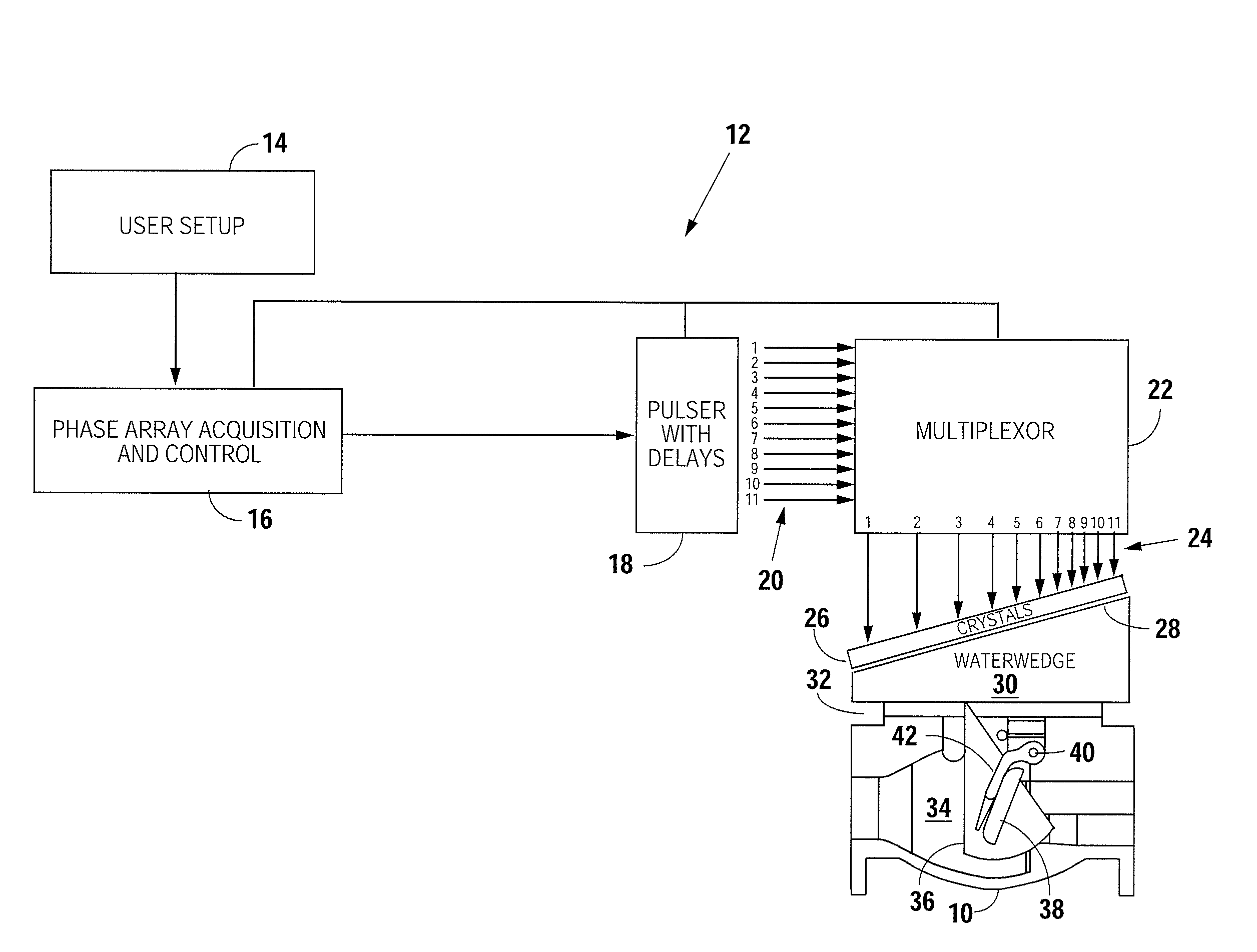 Visualization of Tests on Lift-Type Check Valves Using Phased Array Sequence Scanning