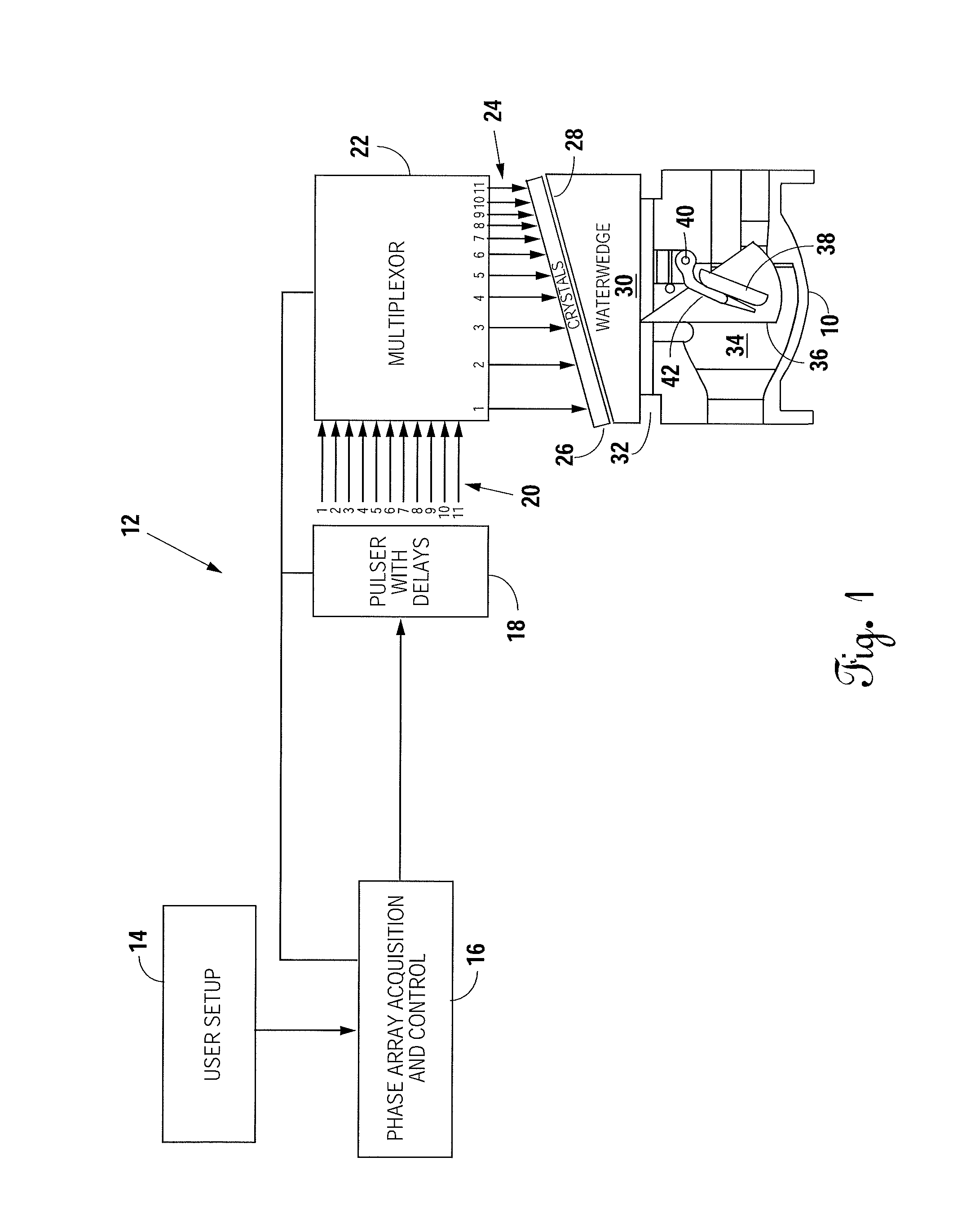 Visualization of Tests on Lift-Type Check Valves Using Phased Array Sequence Scanning