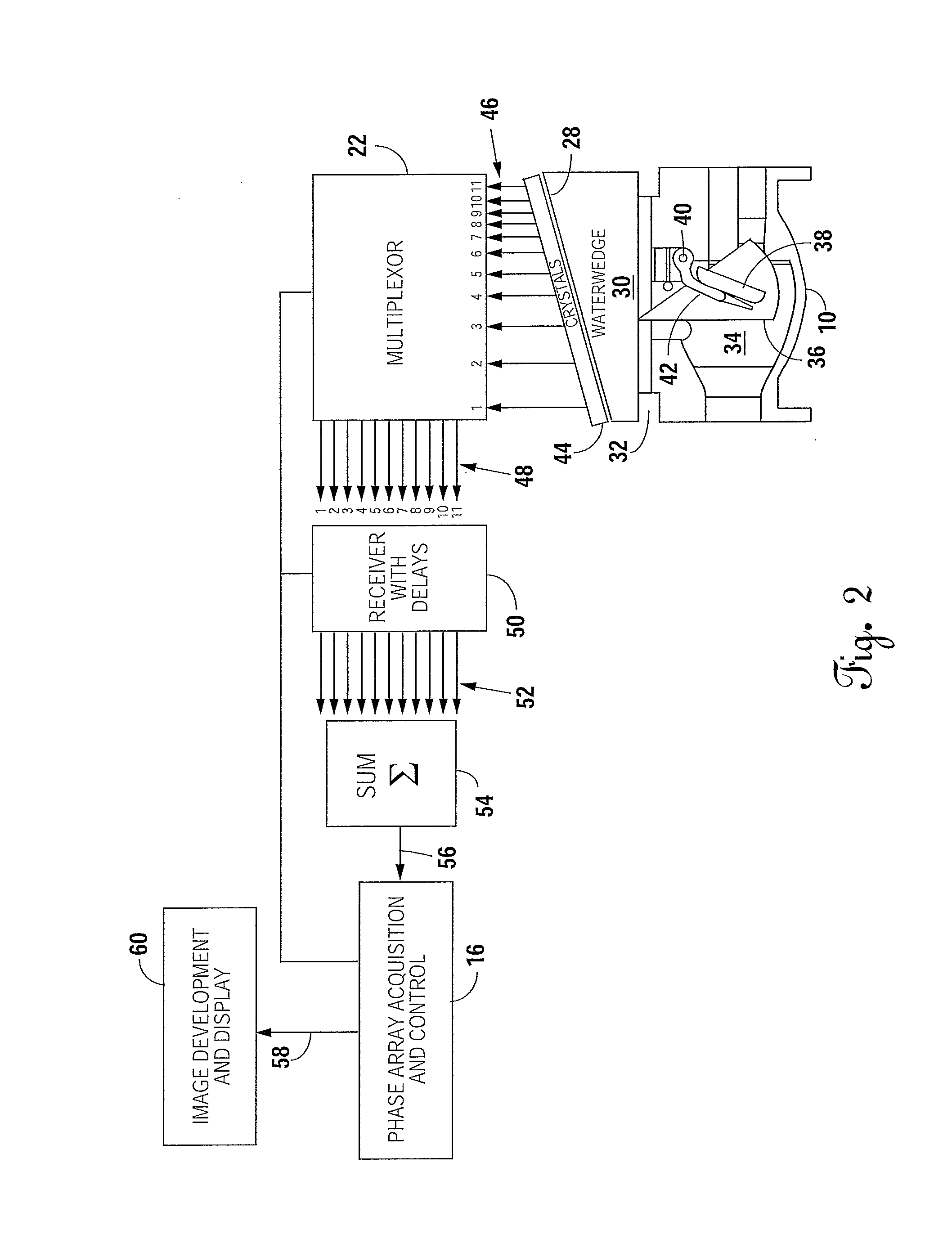 Visualization of Tests on Lift-Type Check Valves Using Phased Array Sequence Scanning