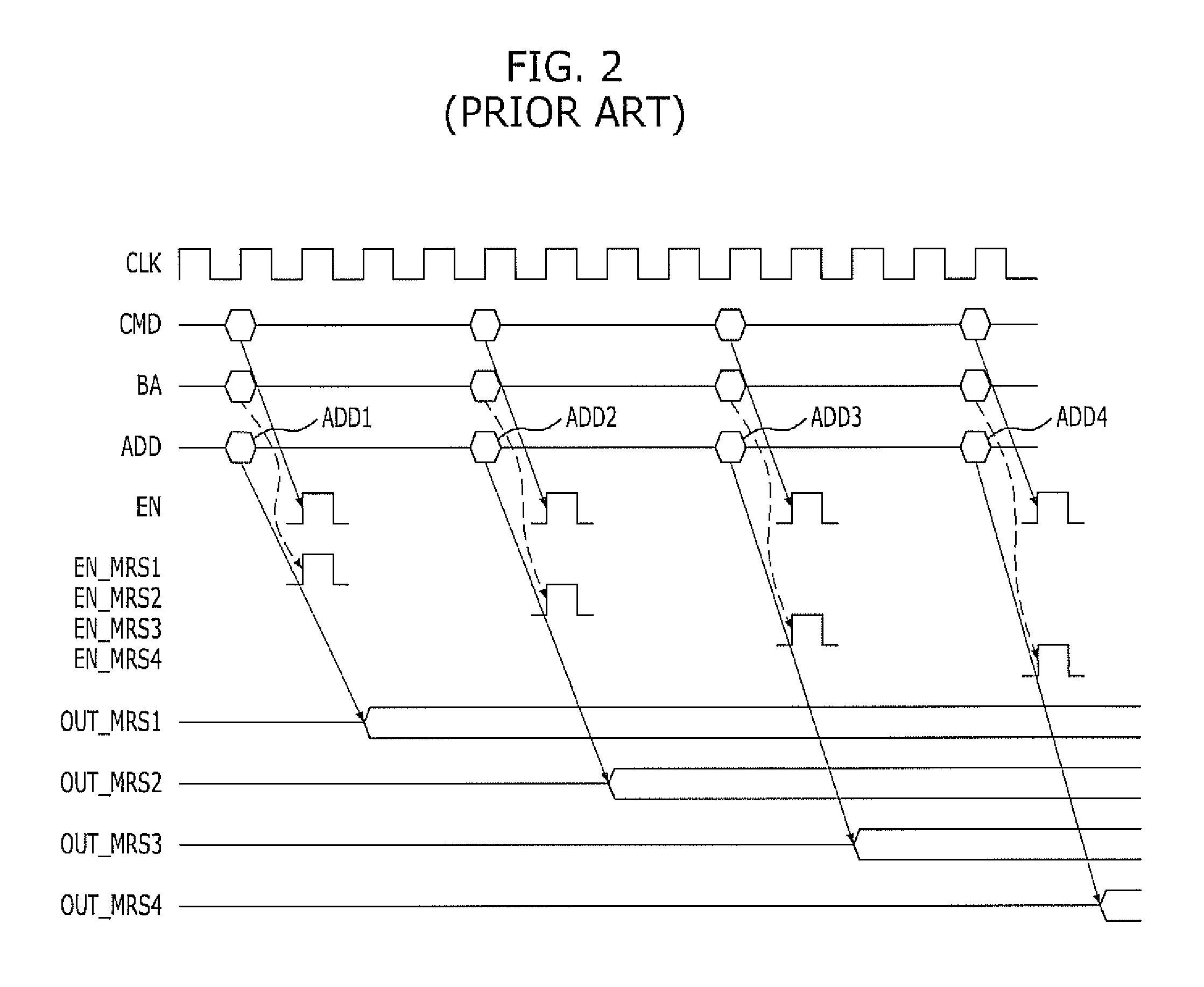 Semiconductor memory device and operation method thereof