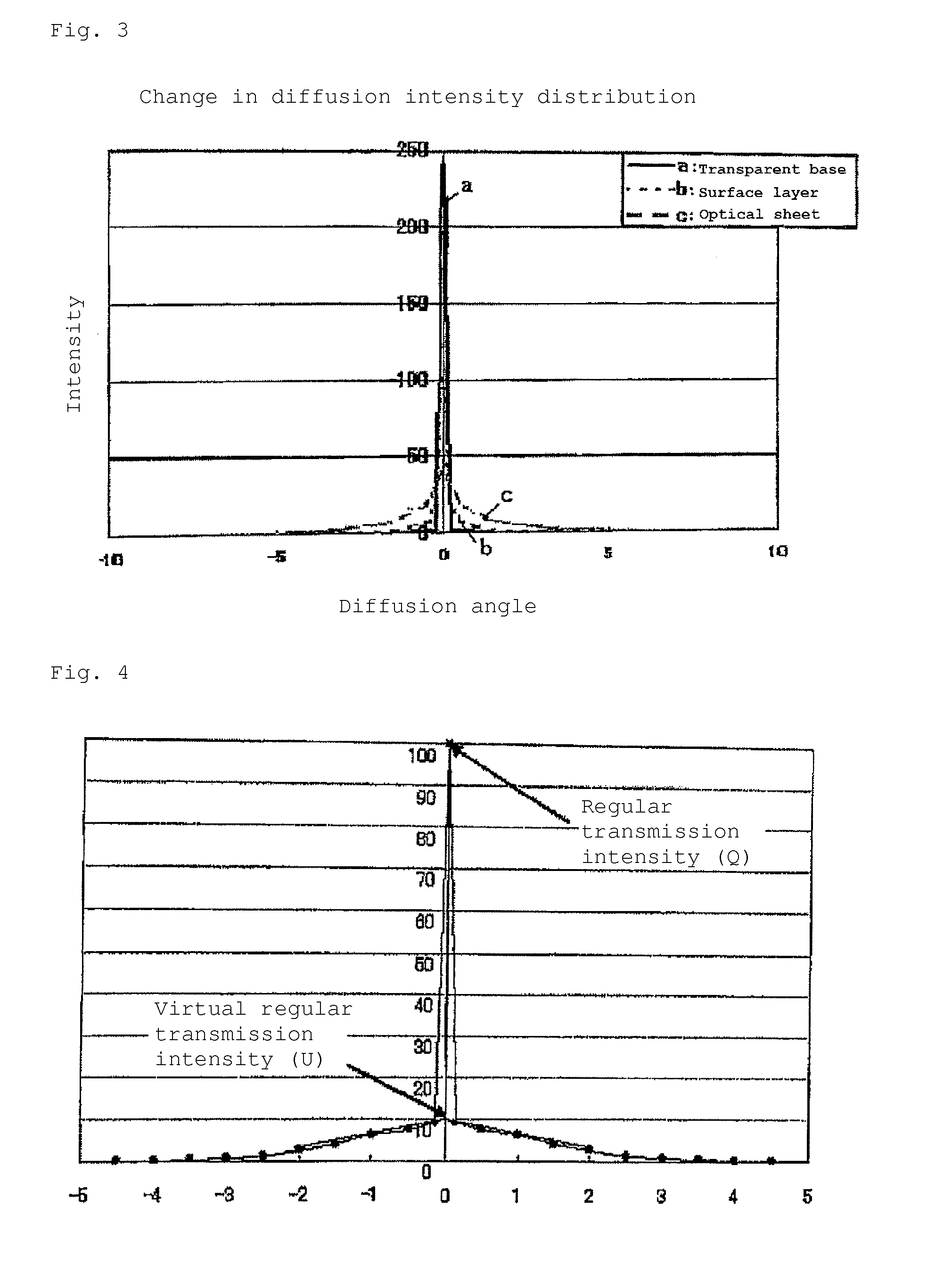 Antiglare sheet for image display device, manufacturing method thereof, method of improving black tint and image sharpness of an image display device using said antiglare sheet and suited for use with both moving images and still images