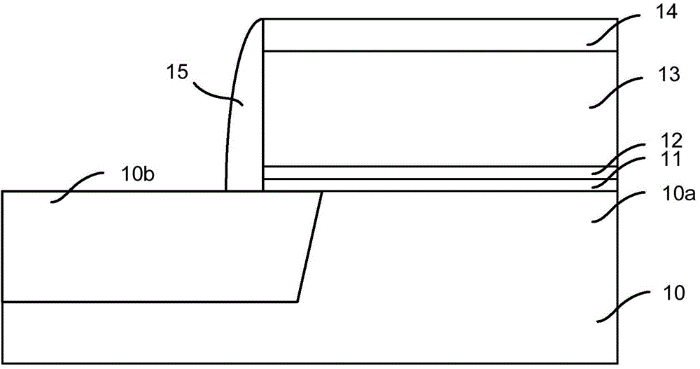 Semiconductor structure and forming method thereof