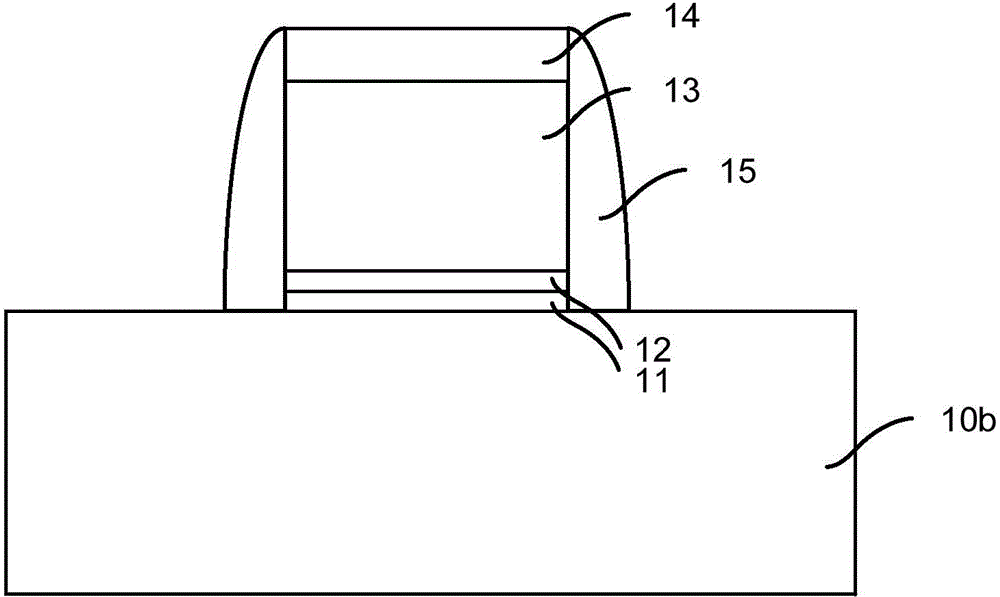 Semiconductor structure and forming method thereof