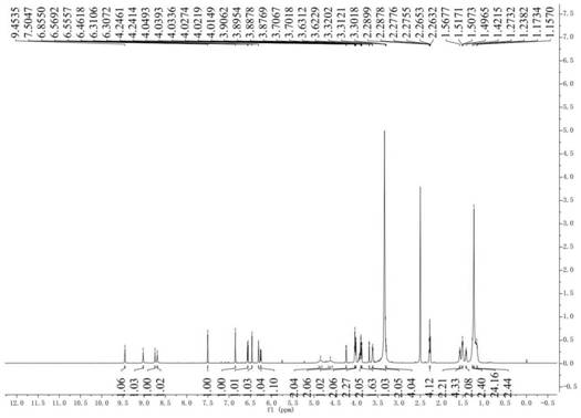 Aryl dihydronaphthalene lignan compound as well as preparation method and application thereof