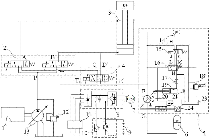 Lifting device gravitational potential energy pressure-volume storage system