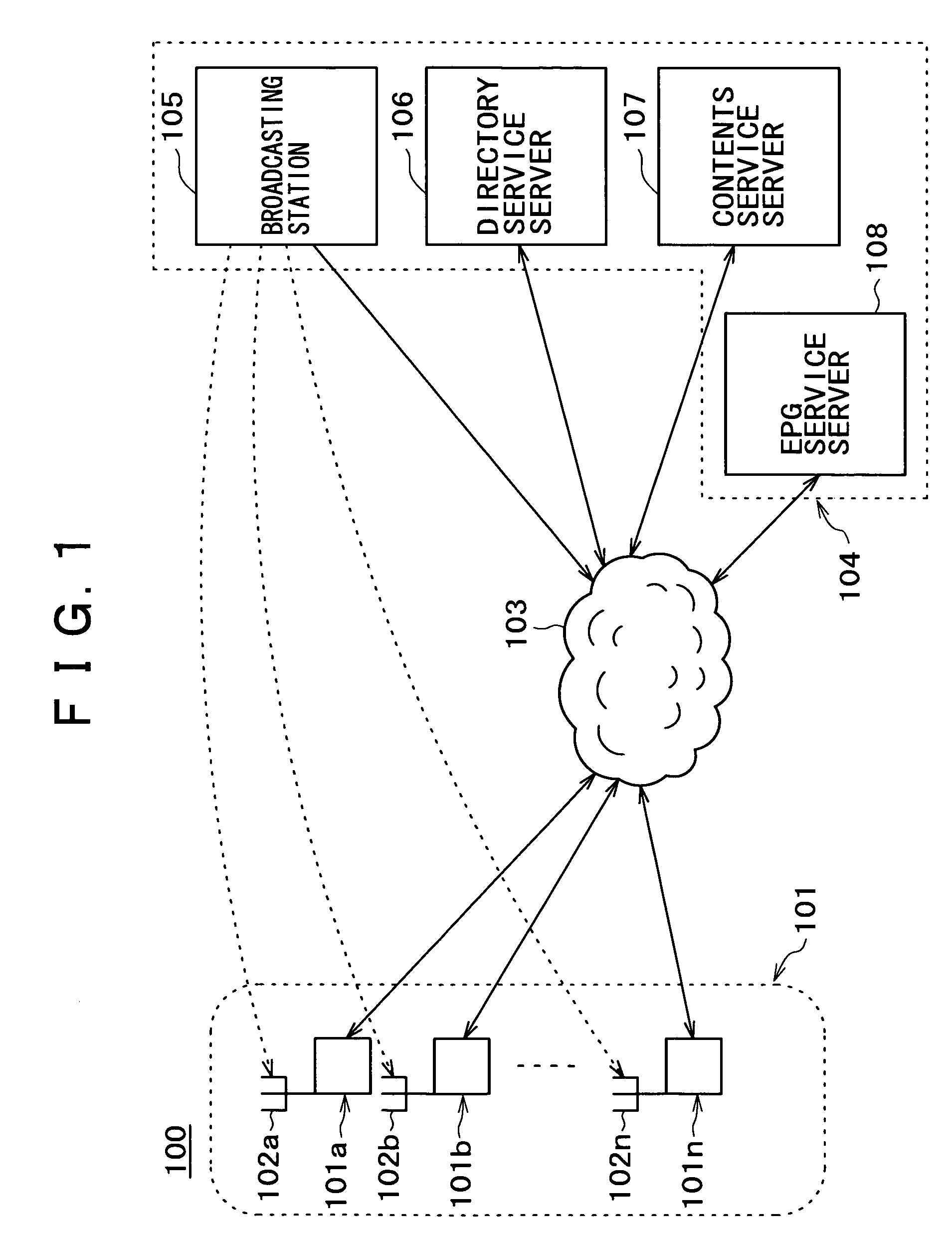 Screen display apparatus, program, and screen display method