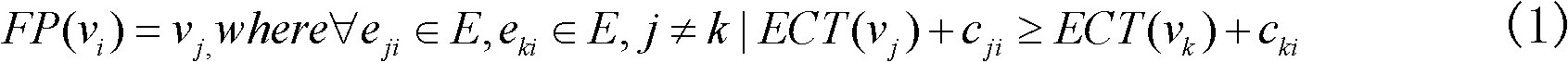 Clustering-based energy-saving scheduling method in cluster environment