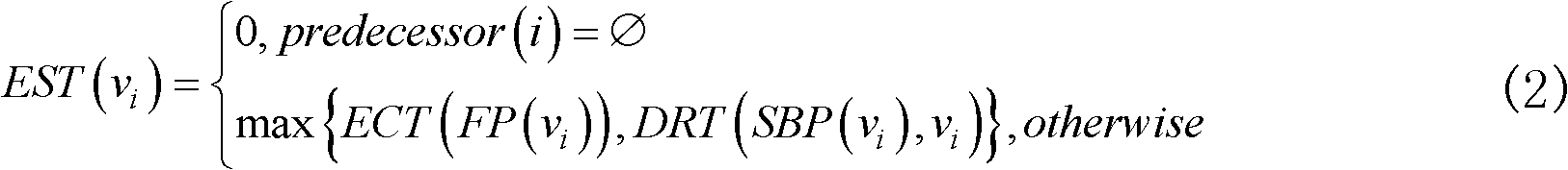 Clustering-based energy-saving scheduling method in cluster environment