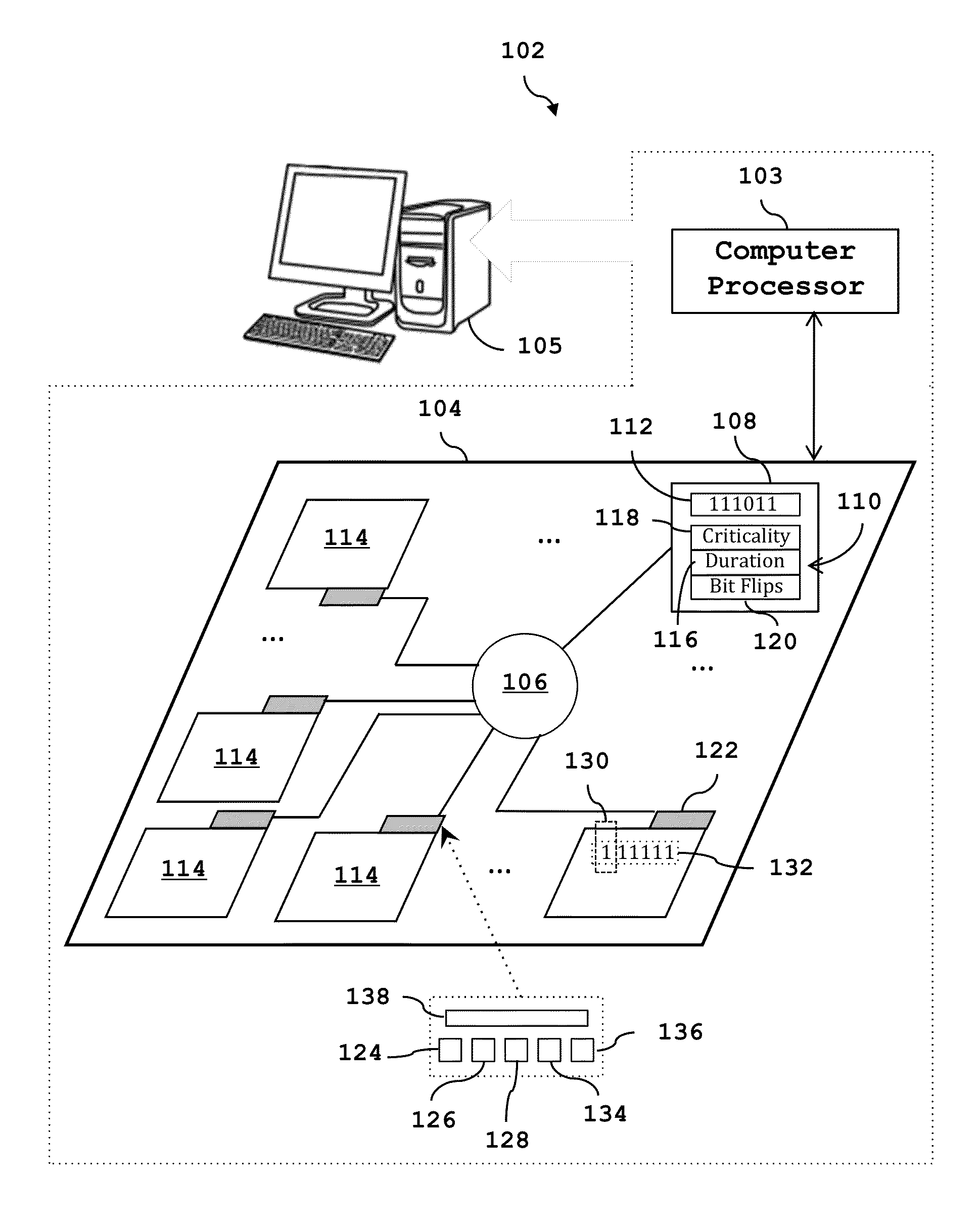 Retention management for phase change memory lifetime improvement through application and hardware profile matching