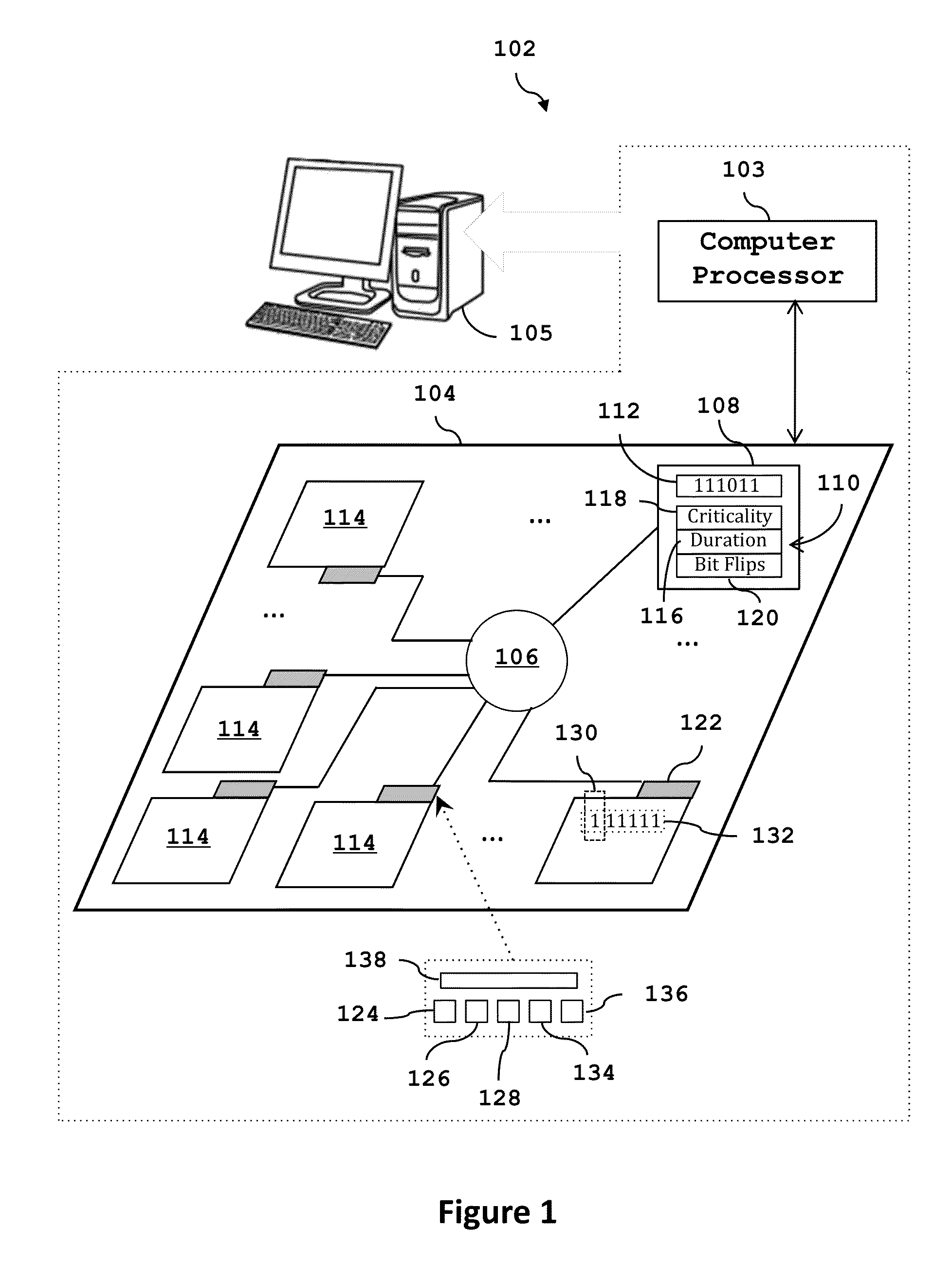 Retention management for phase change memory lifetime improvement through application and hardware profile matching