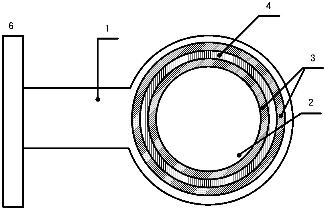 Holding handle with automatic sterilization and disinfection function