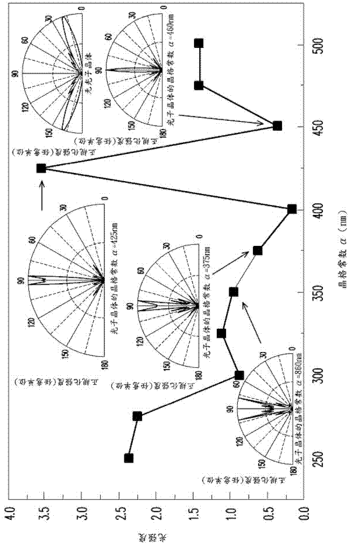 Light-emitting unit array, method for fabricating the same and projection apparatus