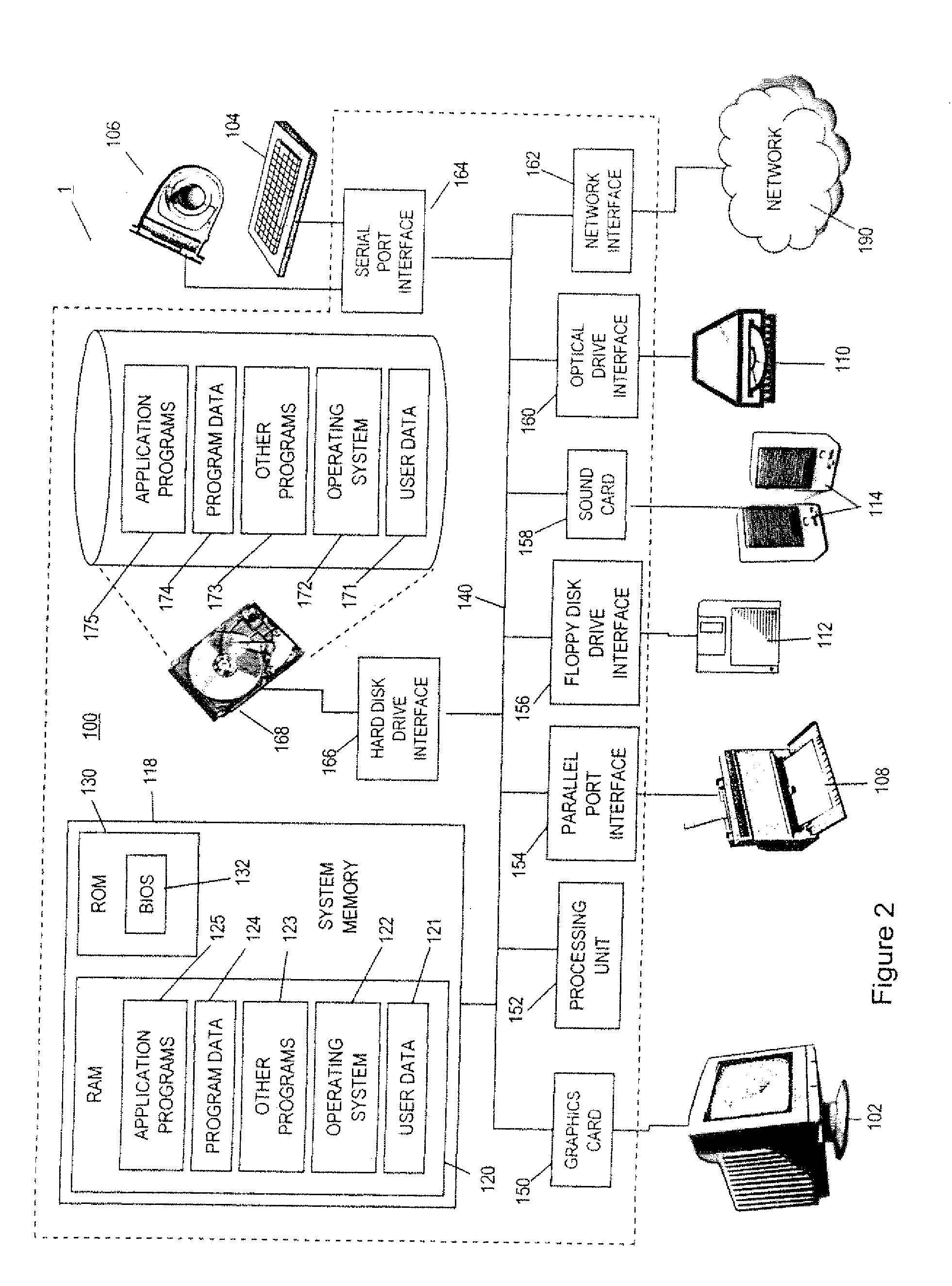 Method and apparatus for generating an integrated view of multiple databases