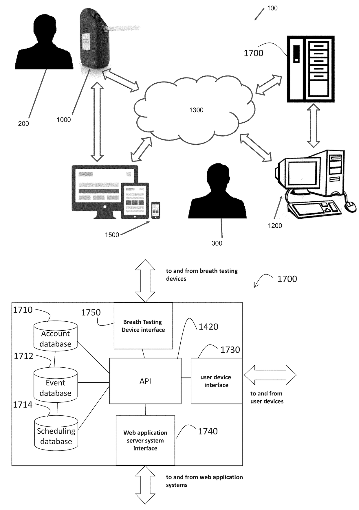 Remote sobriety monitoring systems, devices and methods