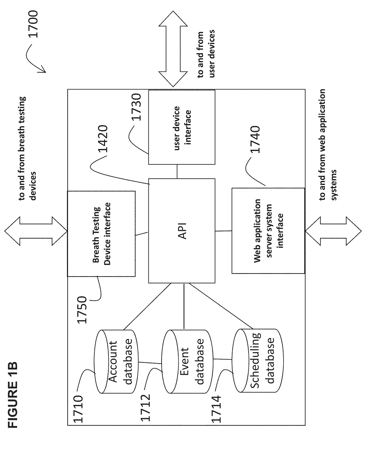 Remote sobriety monitoring systems, devices and methods