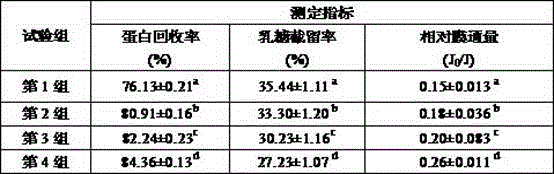 Method for recovering whey protein or protein in MPC through complex enzyme polymerization coupling ultrafiltration