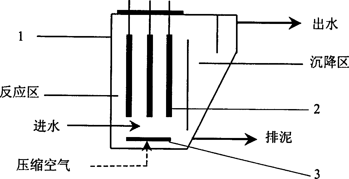 Method of treating industrial waste water by actived sludge-micro-electrolytic process