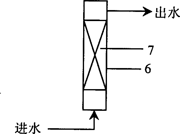 Method of treating industrial waste water by actived sludge-micro-electrolytic process