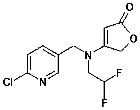 Pesticide composition containing spirotetramat and flupyradifurone, pesticide and application of pesticide