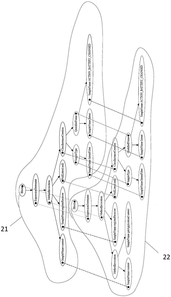 Method for automatically repairing program crash defect based on question-answer website analysis