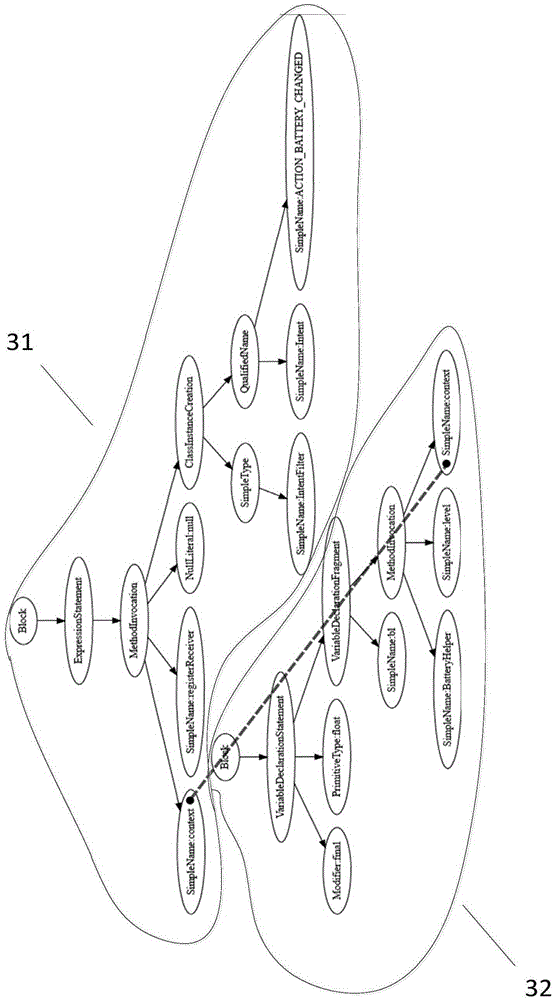 Method for automatically repairing program crash defect based on question-answer website analysis