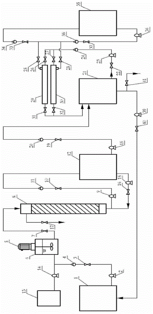 Method and device for advanced treatment of printing and dyeing wastewater