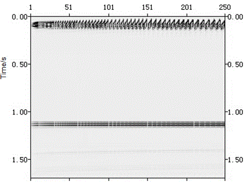 Reservoir hydrocarbon prediction method based on analysis of prestack instantaneous frequency properties