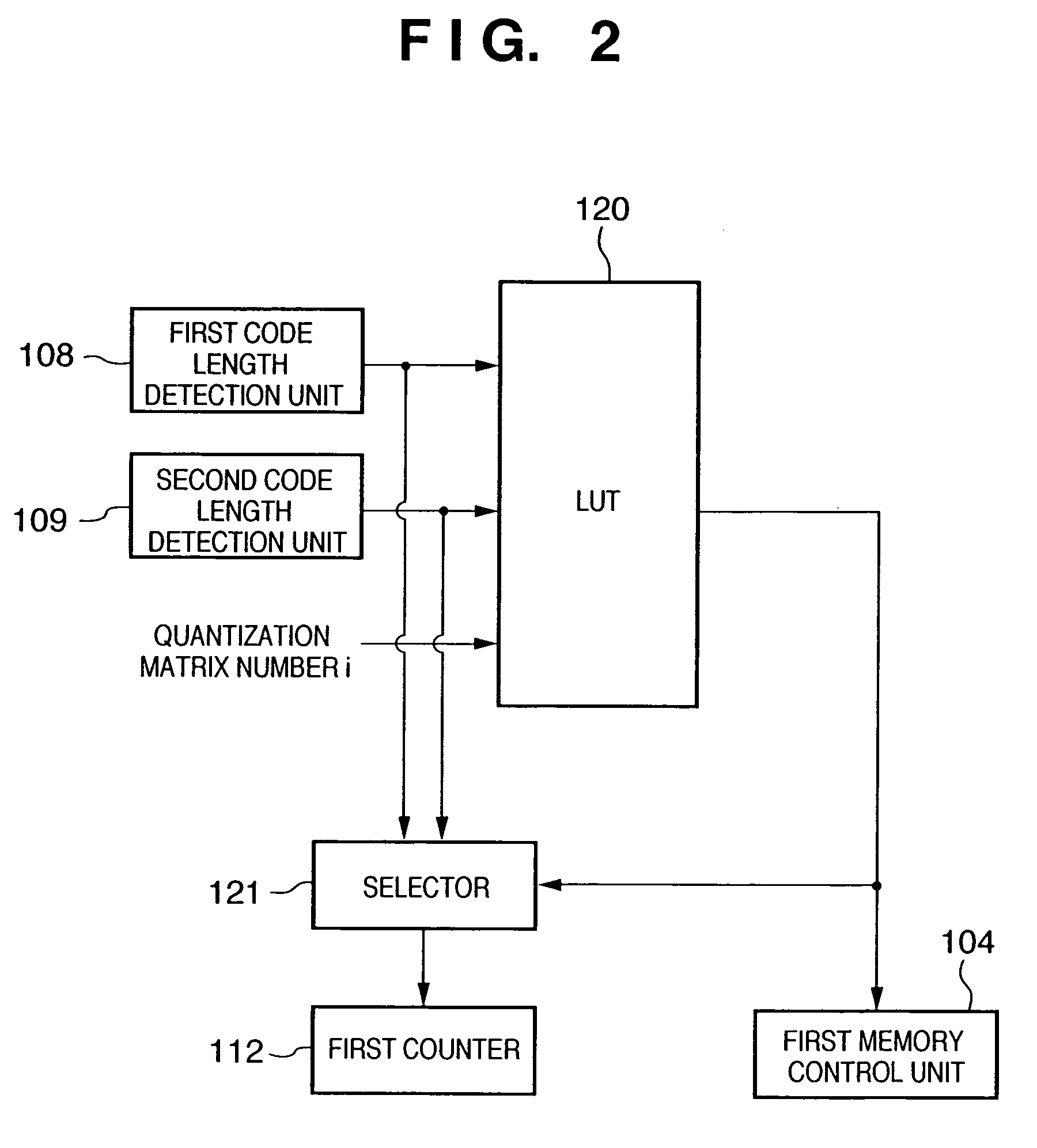 Image encoding apparatus and method, computer program, and computer-readable storage medium