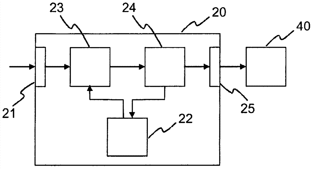 Method and apparatus for determining a target sound scene at a target position