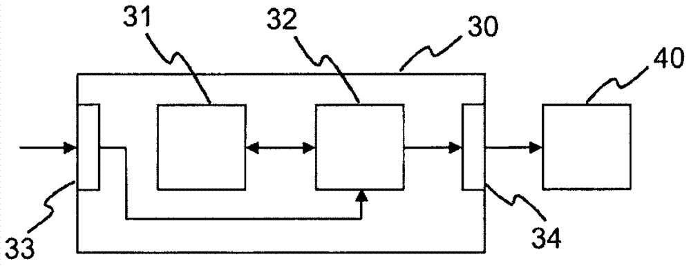 Method and apparatus for determining a target sound scene at a target position