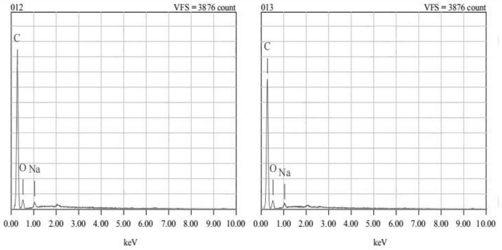 Environmentally friendly water-based phenolic resin for speaker springs