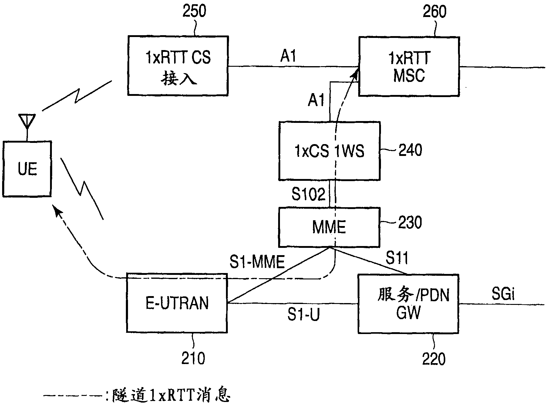 Mobile wireless electric terminal and wireless electric communication method