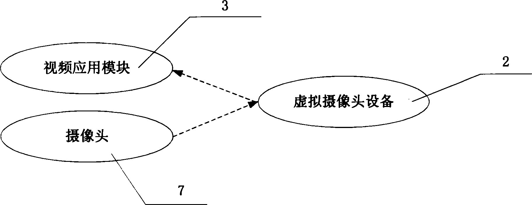 Method and system for computer receiving video data of mobile phone with camera